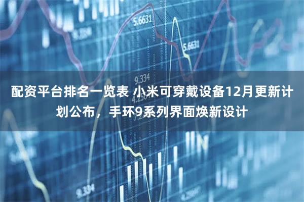 配资平台排名一览表 小米可穿戴设备12月更新计划公布，手环9系列界面焕新设计